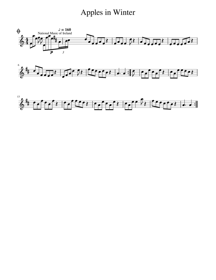 Apples in Winter Sheet music for Piano (Solo) Easy | Musescore.com