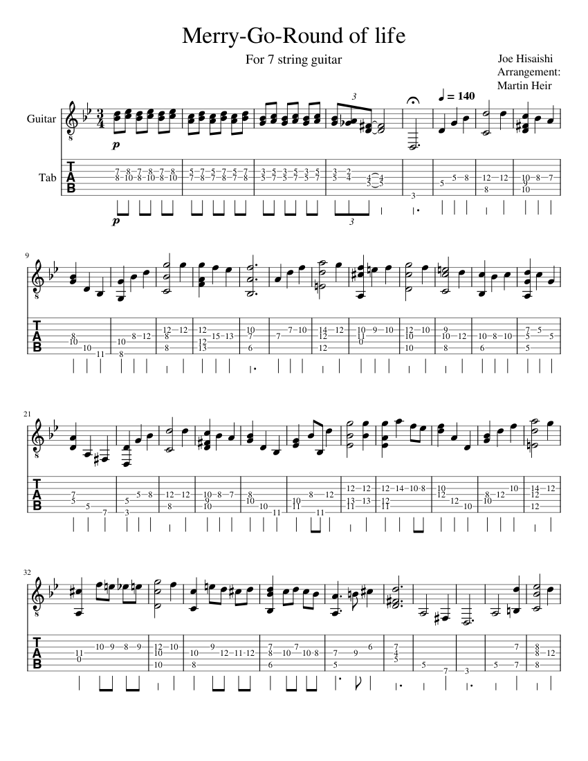 Lives tabs