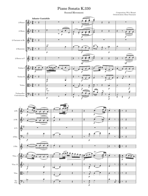 Piano Sonata No.10 in C major, K.330/300h – Wolfgang Amadeus Mozart