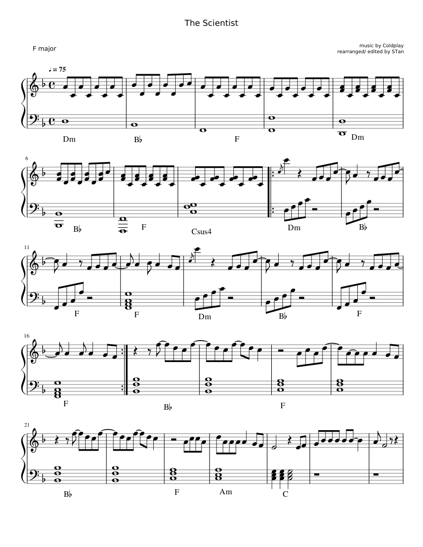 The scientist easy piano hot sale