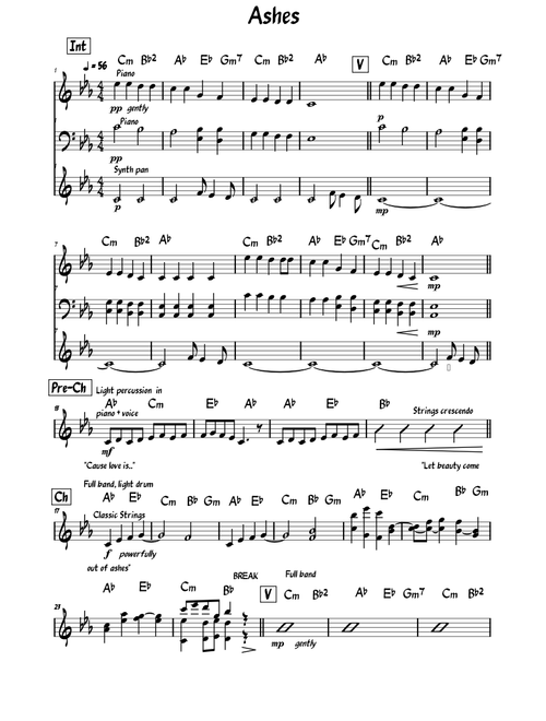 Ashes – Celine Dion Ashes FULL BAND