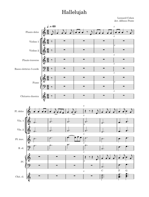 Hallelujah – Leonard Cohen