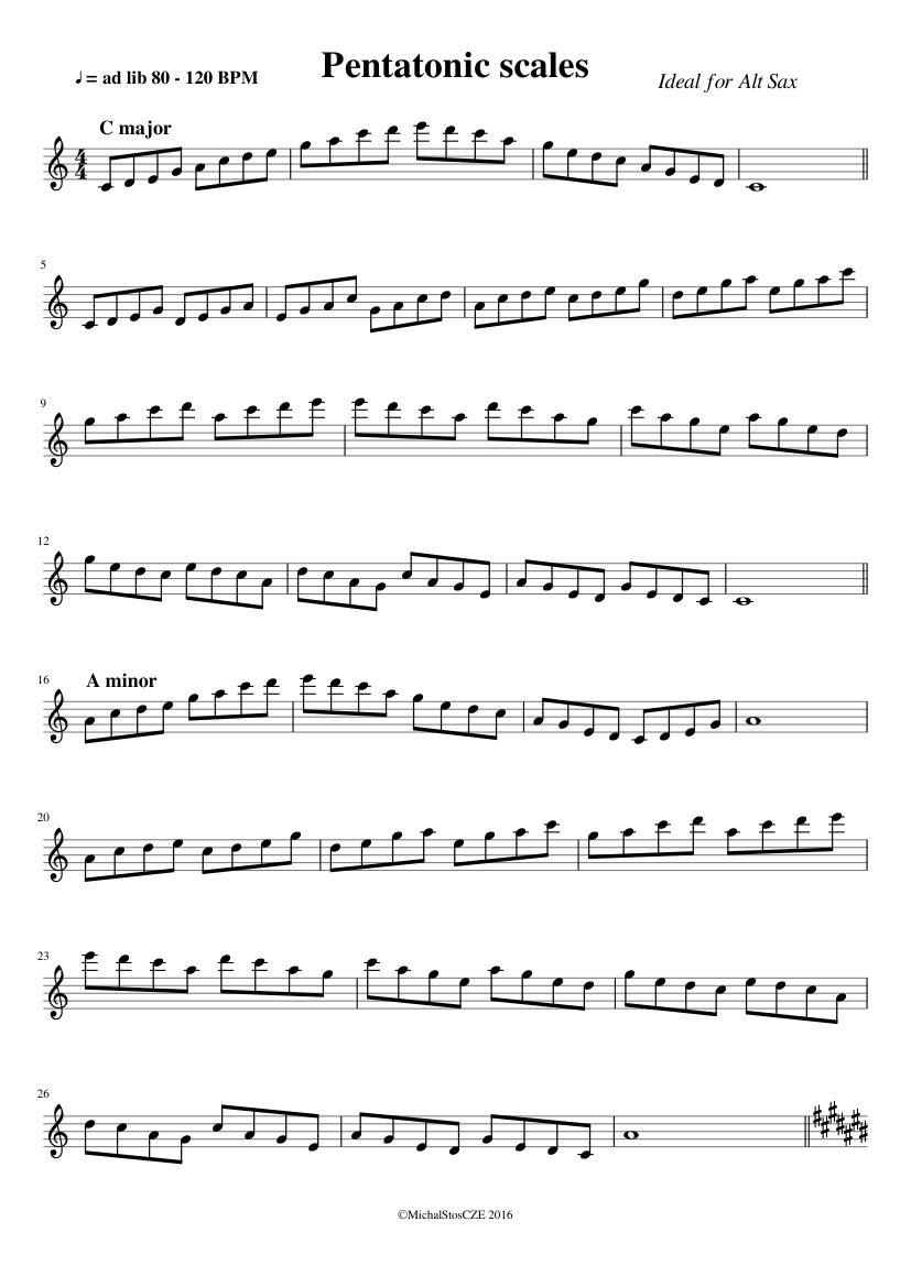 pentatonic scale patterns piano