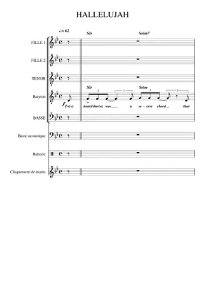 Hallelujah(ハレルヤ) Hallelujah - Pentatonix (Full Sheet Music w/ Lyrics) Sheet