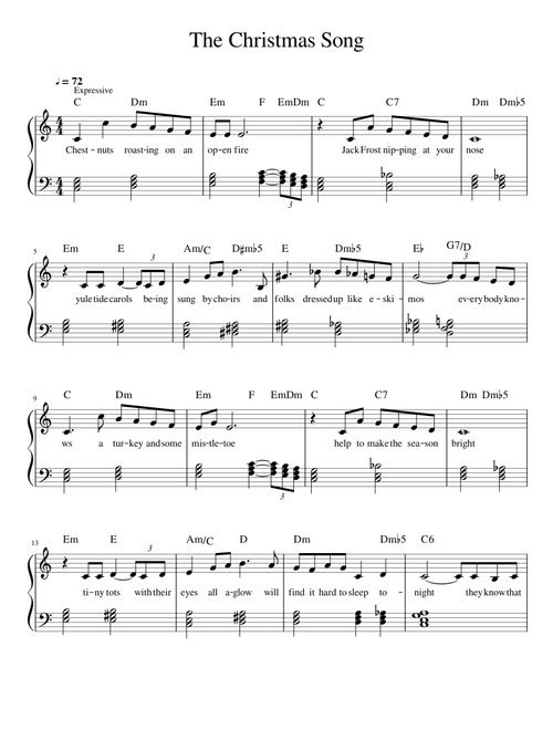 The Christmas Song