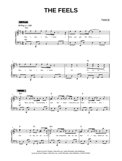 The Feels - TWICE (Piano)