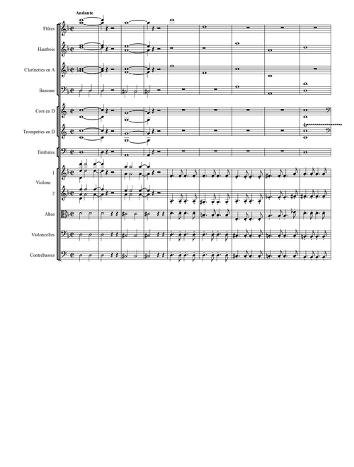 Ouverture : Don Giovanni