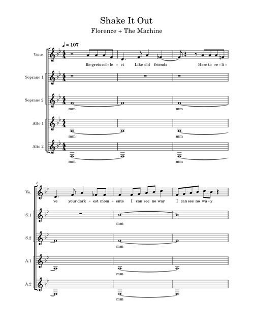 Shake It Out – Florence And The Machine