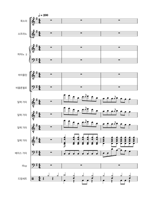 又三郎 (Matasaburo) – Yorushika (ヨルシカ) incomplet