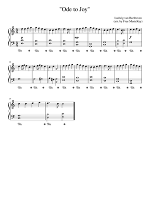 Free Easy Piano Sheet Music For Beginners Ode To Joy By Ludwig Van ...