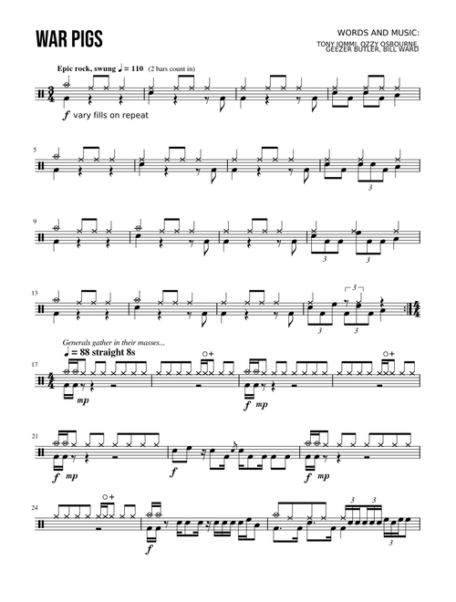 War pigs – Black Sabbath (Trinity Rock and Pop Drums Grade 8)