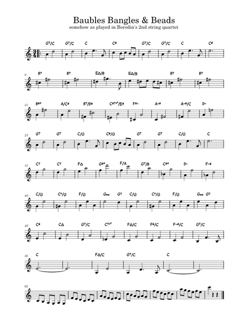 String Quartet No.2 – Aleksandr Borodin