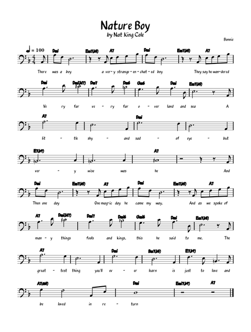Nature boy – Nat King Cole (Guitar)