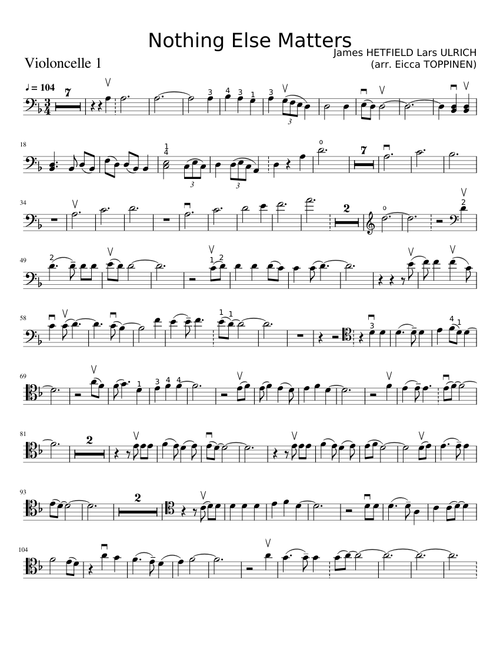 Nothing Else Matters Apocalyptica EASY PARTS Violoncelle 1