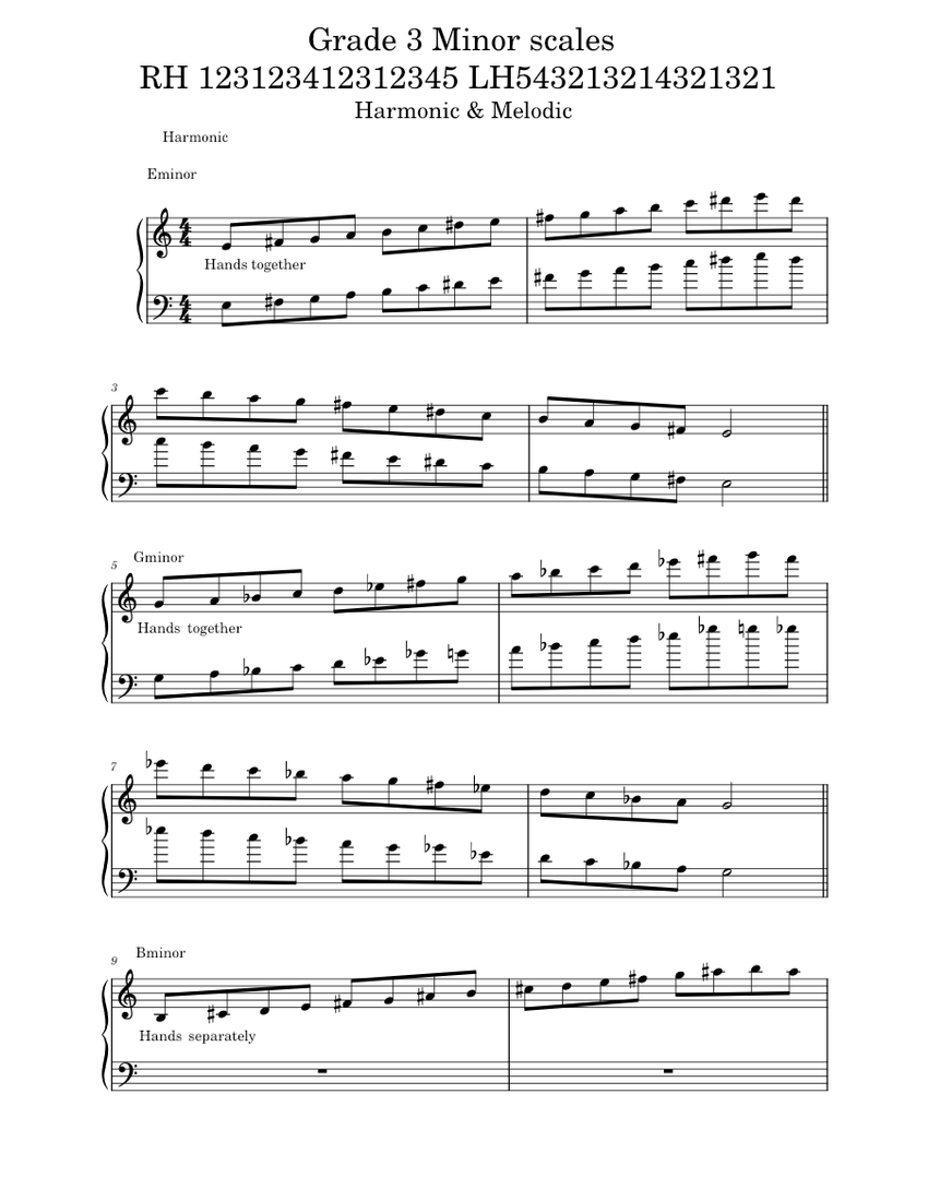 Grade 3 Minor scales Sheet Music for Piano (Solo) Easy | MuseScore.com