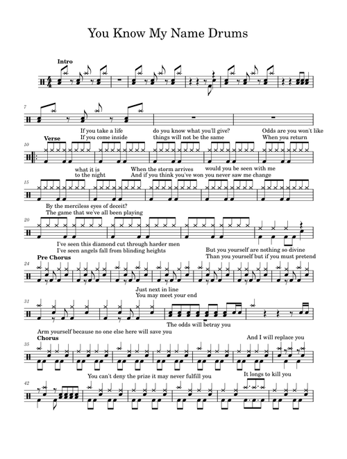 You know my name – Chris Cornell Drums