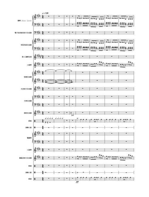 Levels by Avicii