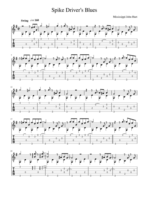 Spike driver blues – Mississippi John Hurt Spike Driver’s Blues