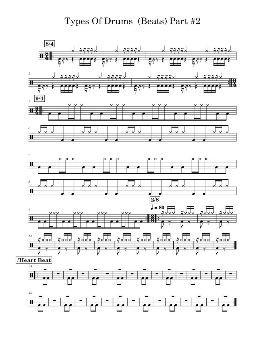 Types Of Drums (Beats) Part 2 Sheet music for Drum group (Solo