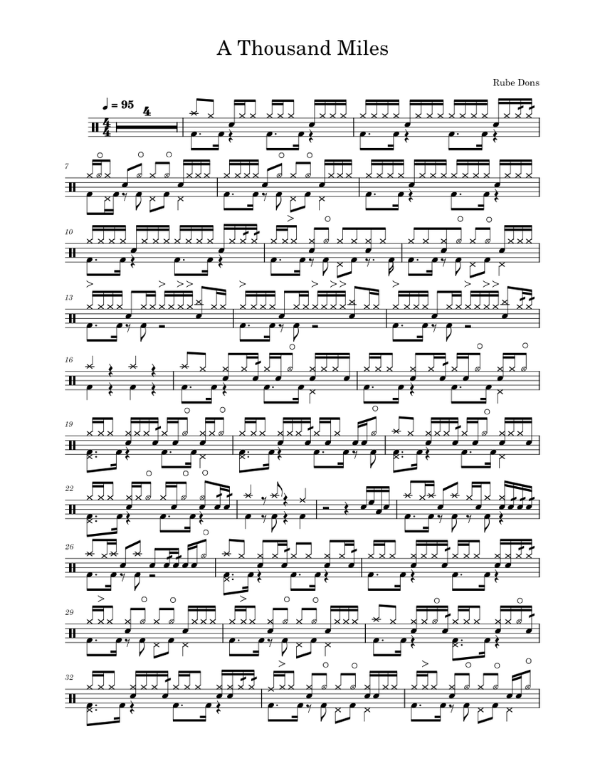 A thousand miles Vanessa Carlton A Thousand Miles Drum Sheet music