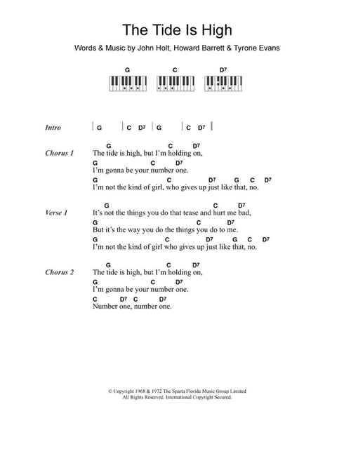 The Tide Is High - Blondie (Piano Chords-Lyrics)