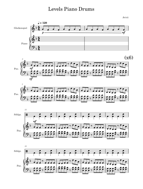 Levels – Avicii levels 1 piano