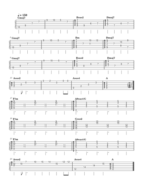 Toby Fox - Lost Girl Guitar Tabs