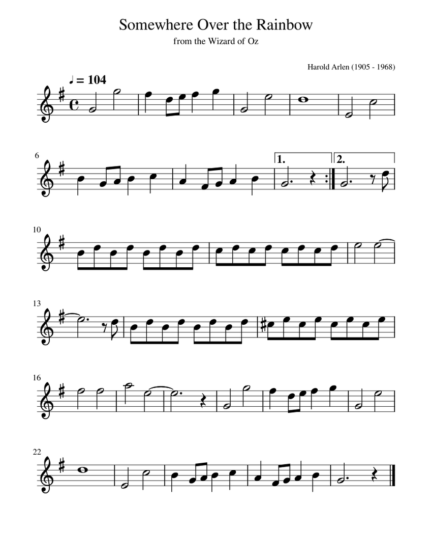Alem do Arco iris Somewhere Over the Rainbow Sheet music for Flute Solo Musescore
