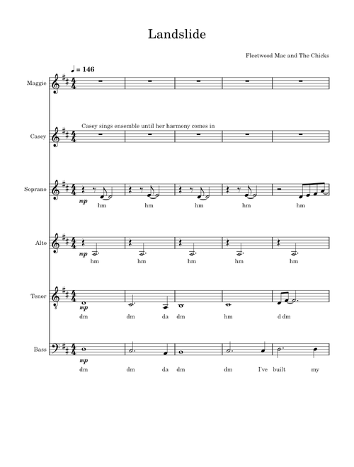 Landslide – Fleetwood Mac Landslide