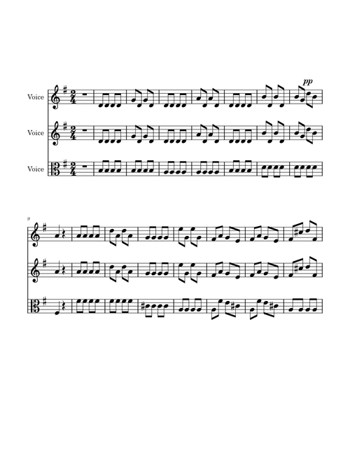 Concerto for Strings in C major, RV 109 – Antonio Vivaldi VivaldiMuseScore