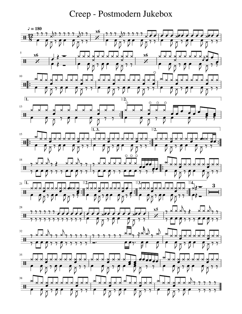 Creep Postmodern Jukebox (only drum) Sheet music for Drum group (Solo)