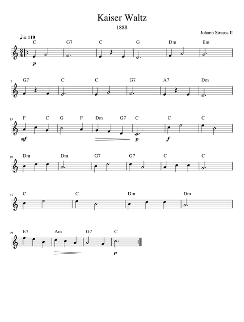 pizzicato polka – Johann Strauss Jr.