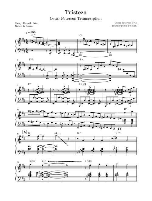 Tristeza – Oscar Peterson