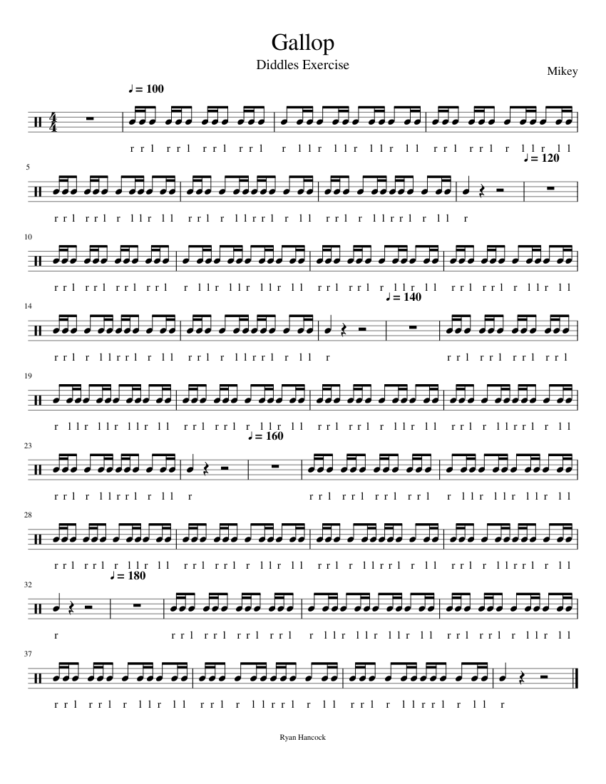 Gallop Sheet Music for Snare drum (Solo) | MuseScore.com, image size:850x1100