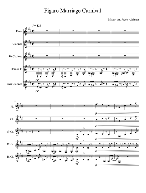 The Marriage of Figaro Overture – Wolfgang Amadeus Mozart