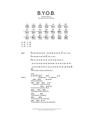 Play Official version of Toxicity sheet music by System of a Down for Vocals Guitar MuseScore