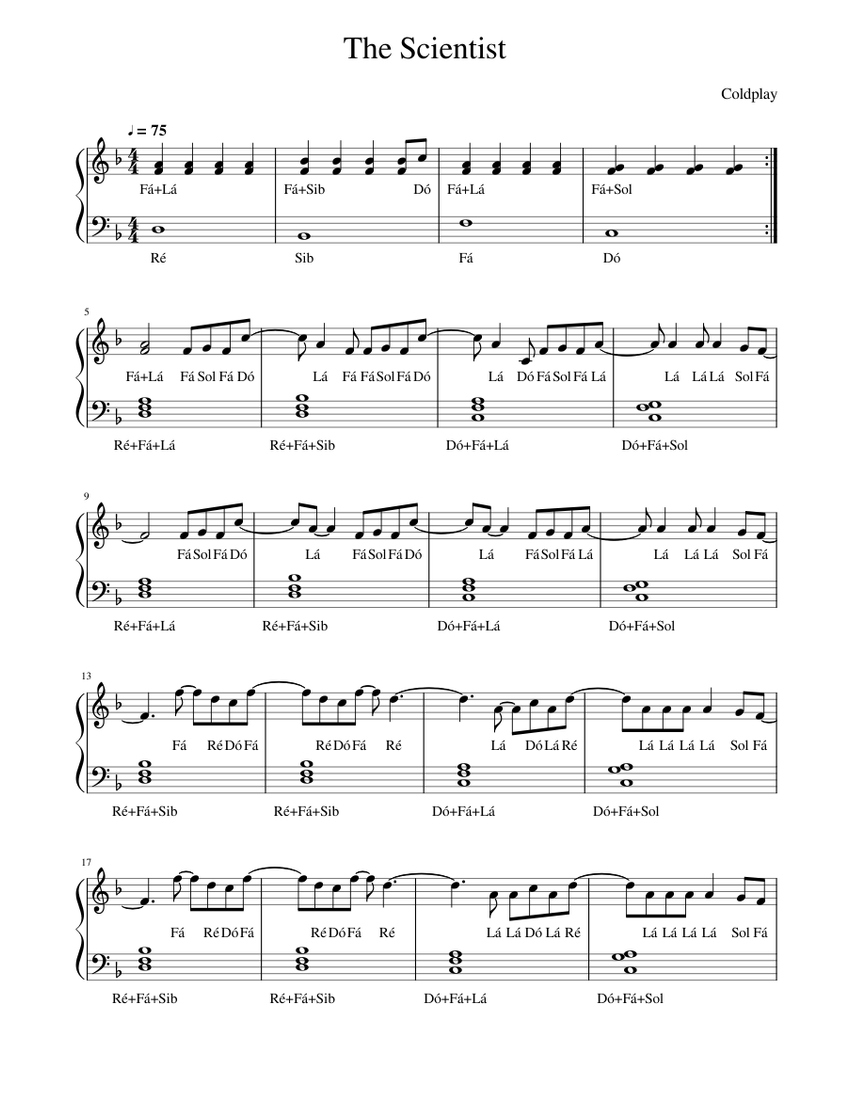Easy piano the scientist hot sale