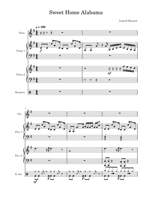 Sweet home alabama – Lynyrd Skynyrd Sweet_Home_Alabama