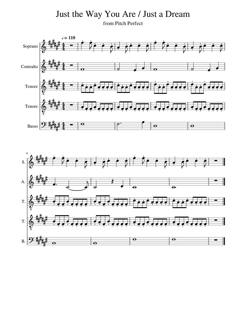 Just The Way You Are - Just A Dream Sheet Music for Soprano, Alto
