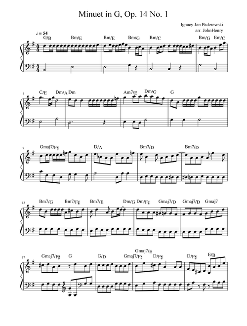 Minuet in G, Op. 14 No. 1 - Ignacy Jan Paderewski (Easy Piano Arrangement) (Arr. JohnHenry) (Piano Solo)
