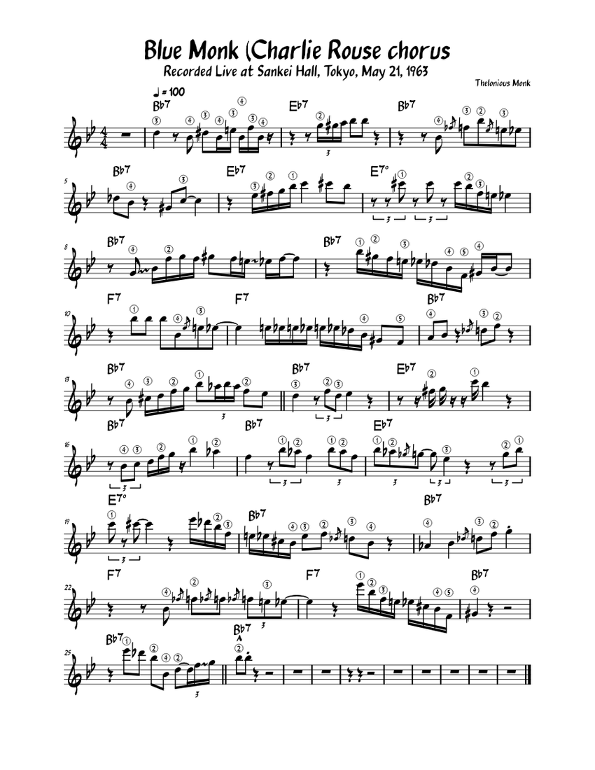 Blue Monk Charlie Rouse Solo Sheet Music For Organ (Solo) | Musescore.com