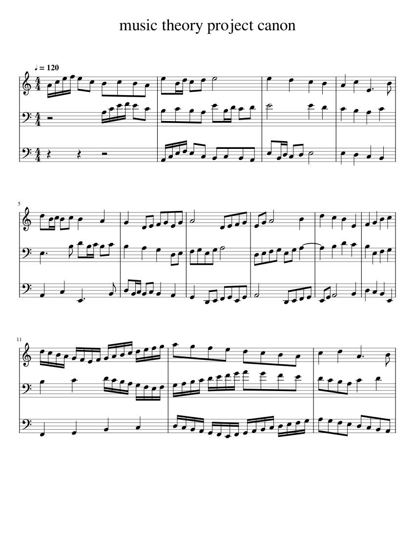 Music Theory Project Canon Sheet music for Piano (Solo) | Musescore.com
