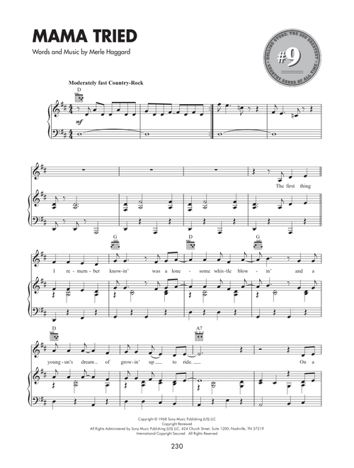 Mama Tried - Merle Haggard (Piano-Vocal-Guitar)