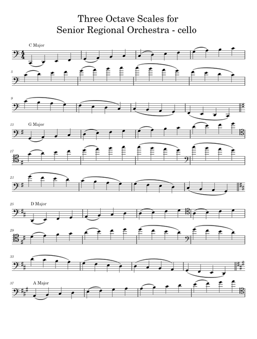 Three Octave Scales for Cello - Regional Orchestra