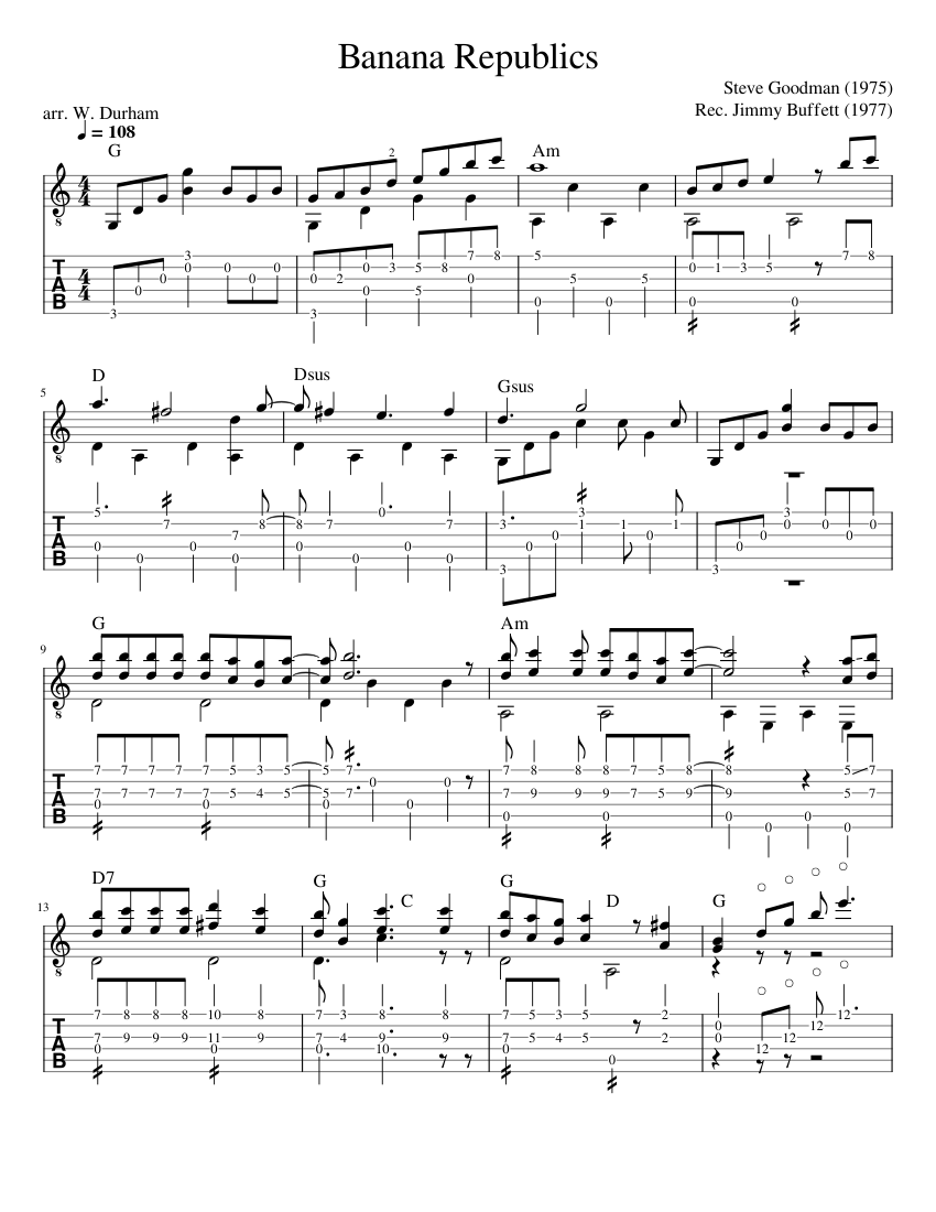 Banana Republics Jimmy Buffett Sheet music for Guitar (Solo