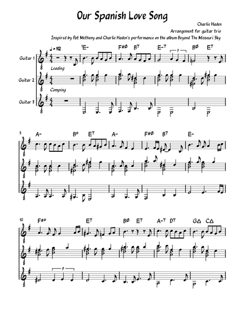 Our spanish love song – Charlie Haden Our Spanish Love Song - Charlie Haden