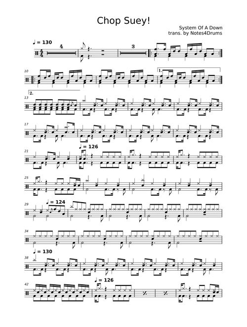 Chop Suey! by System Of A Down - Drums