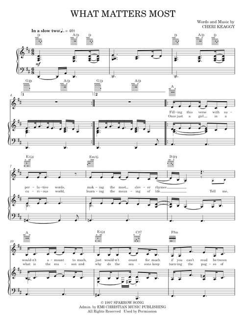 What Matters Most - Cheri Keaggy (Piano-Vocal-Guitar)