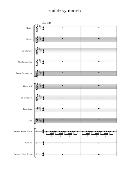 Radetzky March Concert Band Arrangement - Johann Strauss