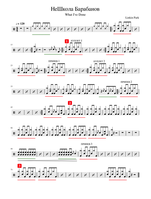 Linkin Park - What I've Done noty цвет